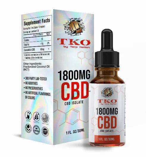 TKO - CBD Isolate Tincture 1800 mg