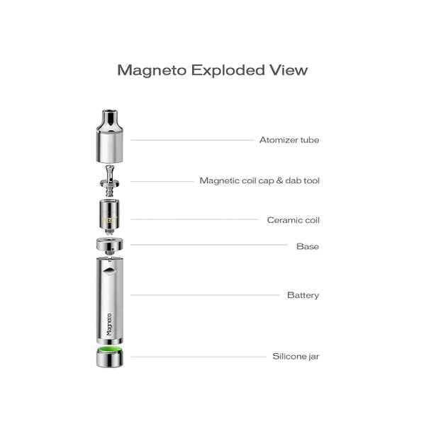 Yocan Magneto Wax Vaporizer